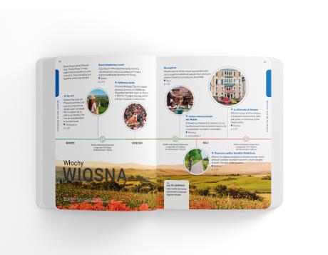 Włochy. Eksploruj! [Lonely planet] (4)