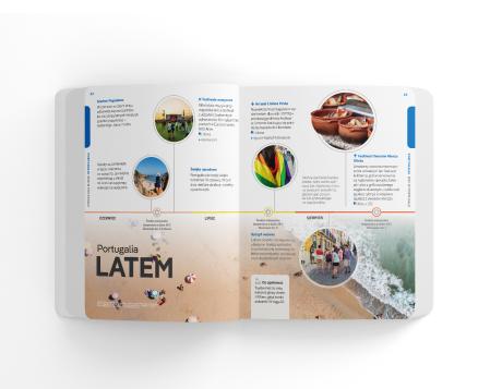 Portugalia. Eksploruj! [Lonely planet]  (4)