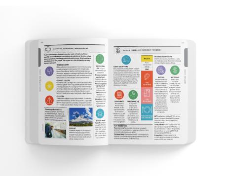Meksyk. Eksploruj! [Lonely planet] (7)