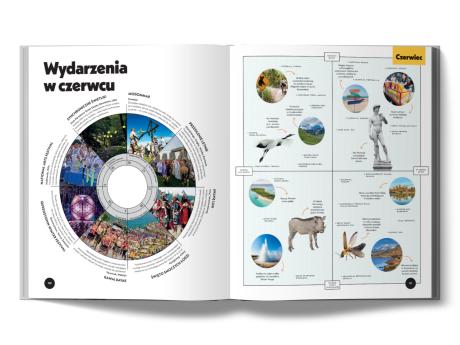 Dookoła świata z dziećmi. Gdzie i kiedy pojechać? [Lonely Planet} (5)